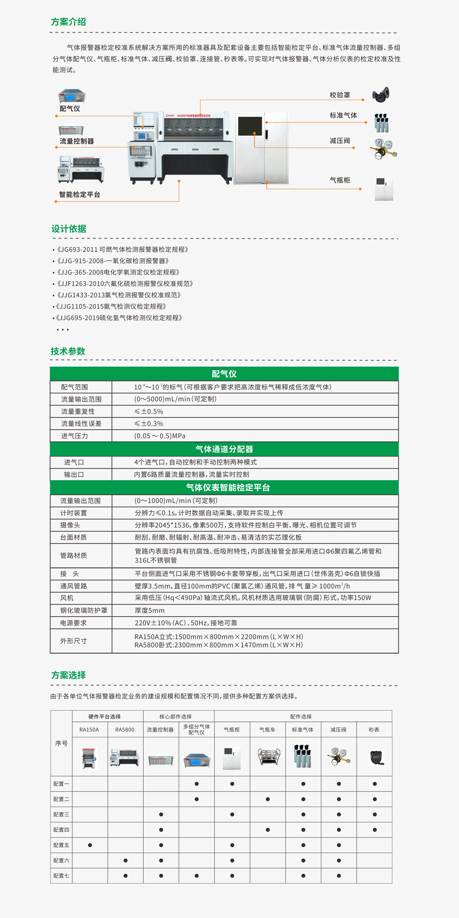 实验室计量校准检定解决方案.jpg